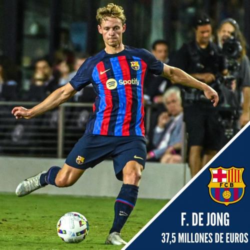 Oficjalnie De Jong Kontuzjowany Fc Barcelona Online Newsy La Liga